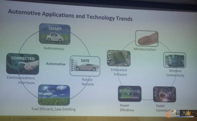 2017秋季美國智能制造與物聯網應用考察圓滿閉幕，開啟智能技術領域新篇章